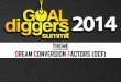 THEME DREAM CONVERSION FACTORS (DCF)thegoaldigger.org/wp-content/uploads/2015/01/Dream...This event will challenge all odds and defile all known rules. “Success doesn't come to you;