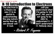 - Richard P. Feynmanmychemistryclass.net/Files/HONORS CHEM/3 Electrons/Notes...Type/Shape of Orbital Orientation Spin up or Spin down + ½ , - ½ 2p x +½ Electron Configuration is