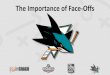 The Importance of Face-Offs - flexxCOACH, LLC€¦ · 6 Anaheim Ducks 51.3 7 Dallas Stars 50.9 8 New York Islanders 50.7 9 Pittsburgh Penguins 50.6 10 Tampa Bay Lightning 50.5 11