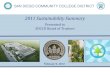 2011 Sustainability Summary · 2012. 2. 10. · LEED – Mesa College Silver (1) Gold (3) 13 . LEED Platinum – Miramar College Police Station LEED Gold – Aviation Maintenance