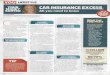 new.stepp.co.za...CAR INSURANCE EXCESS All you need to know GO TO you.co.za FOR MORE FINANCIAL ADVICE READ THE FINE PRINT Some insurers charge an additional excess in certain conditions