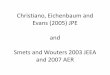Christiano, Eichenbaum and Evans (2005) JPE and Smets and …vramey/econ214/CEE-SW.pdf · 2017. 5. 17. · SW (2007) Driving Forces 1. Exogenous spending, e.g. government spending,