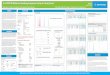 An LC-MS-TOF Method for Quantifying Components of Interest in … · 2016. 10. 13. · Abstract. AOAC 2016. Poster # PW-033. Results and Discussion. Compounds. Results and Discussion