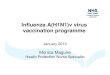 Influenza A(H1N1)v virus vaccination programmelibrary.nhsggc.org.uk/mediaAssets/H1N1/H1N1 vaccination program… · Flu A(H1N1)v virus • Mid-February 2009 – outbreak of respiratory