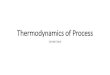 Thermodynamics of Process · 2017. 10. 10. · •Process liquid, steam or refrigerant evaporation •Process heat removal and preheating of feed water •Thermal energy conservation