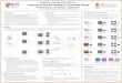 Scale Me, Crop Me, Know Me Not: Supporting Scaling and Cropping in Secret Image …mmoh310/ICME-Poster.pdf · 2018. 3. 3. · cropping of shadow image. • Uses at least one random