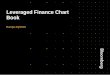 Leveraged Finance Chart Book...loan-to-bond refinancings including Kiloutou and Berry Global. EUR/GBP 1L/2L institutional loans (excludes repricings) and European HY ... and is a warning