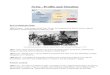 Syria - profile and timelinemgnoll/Syria-timeline.pdf1920 July - French forces occupy Damascus, forcing Feisal to flee abroad. 1920 August - France proclaims a new state of Greater