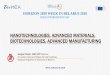 HORIZON 2020 WEEK IN BELARUS 2018 PLUS/H2020week... · 2018. 2. 28. · NANOTECHNOLOGIES, ADVANCED MATERIALS, BIOTECHNOLOGIES, ADVANCED MANUFACTURING Serguei Filatov, NMP NCP Belarus,