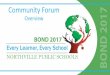 Community Forum - Edl · 2018. 2. 26. · District Overview – Foundation Allowance. $8,614 $8,550 $8,482 $8,538 $385 $8,099 $8,169 $8,050 $8,064 $8,048 $8,019 $8,049 $7,550 $8,229