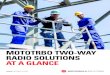 MOTOTRBO TWO-WAY RADIO SOLUTIONS AT A GLANCE...which simulates up to 5 years of field use. We design and engineer MOTOTRBO products to survive the harsh conditions of everyday business