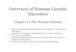 Overview of Human Genetic Disordersfriedsci.weebly.com/uploads/2/1/7/9/21791640/... · 2 Major Categories of Disorders • Chromosome Disorders (Ch. 10) – Result from chromosome