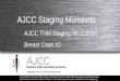 AJCC Staging Moments...– pT2 Skin invasion is defined as full thickness involvement including epidermis. Focal dermal involvement is not considered T4 – pN0(i+)(sn) sentinel nodes