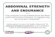 ABDOMINAL STRENGTH AND ENDURANCE · second intervals of high intensity exercise followed by ten seconds of rest. Oftentimes, this 4-minute interval pattern is repeated four times