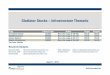 Gladiator Stocks – Infrastructure Thematiccontent.icicidirect.com/mailimages/IDirect_Gladiatorstocks_Infra... · Union Budget 2017-18 with the record allocation of |3.96 lakh crore
