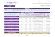 Print Summary Achievement Value (AV) Scorecard NYU ... · Print 2. Create a workforce transition roadmap for achieving defined target workforce N/A N/A Not Started 3. Perform detailed