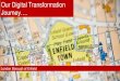 Our Digital Transformation Journey…....A strong baseline established bringing credibility to the business case and recommendations £36 million savings identified and realised Knowledge