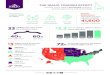 ITC-TopStats-Infographic PROOF r13...Aug 23, 2016  · Tourism is the state’s 3rd largest industry, behind agriculture and technology Tourism Employment The Idaho tourism industry