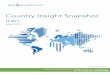 CountryInsightSnapshot Iran - Bisnode DeutschlandCountry Insight Snapshot: Iran May 2017 © Dun & Bradstreet 4 EconomicIndicators Indicator 2014 2015 2016 2017f 2018f 2019f 2020f 2021f