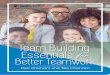 Innovest eLearning | Innovest SME - Team Building Essentials for … · 2020. 4. 24. · or process. The team plans the work and performs it, managing many of the tasks supervision