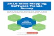 2019 Mind Mapping Software Trends Survey … · enced from using mind map-ping software? Creativity is very important to knowledge workers in general and users of mind mapping software