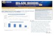 BLUE BOOK - PR Newswire · 2013. 10. 21. · 2013 Truck Sales 2012 Truck Sales 2013 Housing Starts 2012 Housing Starts Source: Kelley Blue Book Automotive Insights, U.S. Census Bureau