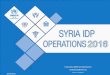 PowerPoint Presentation - reporting.unhcr.orgreporting.unhcr.org/sites/default/files/UNHCR Syria IDP Operations 2016... · Main Locations reached with CRIs between 3 Oct–10 Oct