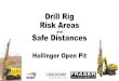 Drill Rig Risk Areas - Safety Groups 20151029/Drill... · drill operator can be closer than 1 meter to the drill, providing that a risk assessment of the area has been done by the