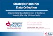 Strategic Planning: Data Collection - Community · 2018. 7. 2. · Strategic Planning: Data Collection Organizational Standards Center of Excellence Strategic Planning Webinar Series