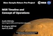 MSR Timeline and Concept of Operations MSR M… · Tube Collection & Depot Retrieve OS Earth Return Orbiter Earth Entry Vehicle Break-the-Chain Avoid Earth ERO Relay Support Tube