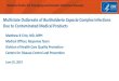 Multistate Outbreaks of Burkholderia Cepacia Complex ... · B cepacia complex cases by Culture Date, 2017-2018 *42 cases had culture dates available Product Recall 3/28/2018. PFGE