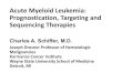 Acute Myeloid Leukemia: Prognostication, Targeting and ...€¦ · 20/8/2020  · Acute Myeloid Leukemia: Prognostication, Targeting and Sequencing Therapies Charles A. Schiffer,