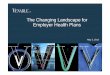The Changing Landscape for Employer Health Plans...November 1, 2013 – October 31, 2014 Second Standard Measuring Period January 1, 2014 – December 31, 2014 First Standard Stability