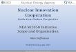 Nuclear Innovation Cooperation · 2015. 7. 16. · - Intro – setting the scene and first reactions - Presentations of National (and Euratom, IAEA) Programmes and perspectives (scope