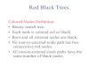 Red Black Trees - Southeast University · Red Black Trees Colored Nodes Definition • Binary search tree. • Each node is colored red or black. • Root and all external nodes are