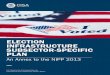Election Infrastructure Subsector-Specific Plan...storage facilities, polling places, and centralized vote tabulations locations used to support the election process, and information