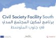 Mapping Civil Society Organizationseeas.europa.eu/archives/delegations/lebanon/documents/news/2015… · CSOs and policy makers •Inform CSOs of mechanisms to influence policy development