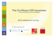 The EurObserv’ER barometer · In which activities is the barometer audience involved? •Information/Public awareness/Education 42 % •Renewable energies 33 % •Energy Efficiency