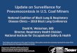 Update on Surveillance for Pneumoconiosis in U.S. Coal Miners · Overview of Presentation • Introduction • Update on Burden of Disease • Coal Workers’ Health Surveillance