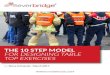 THE 10 STEP MODEL FOR DESIGNING TABLE TOP EXERCISESgo.everbridge.com/rs/004-QSK-624/images/10-step-model-incident-c… · everyone involved speak ICS. Failure to training players