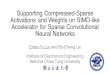 Supporting Compressed -Sparse Activations and Weights on … · DianNao, Zhang 2015, Cambricon-X] SIMD-like Architecture N. P. Jouppiet al., In-Datacenter Performance Analysis of