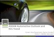 ASEAN Automoitve Outlook and EVs Trenddata.thaiauto.or.th/iu3/images/popup/TAI_20170621.pdf•October – Asia Pacific ... Malaysia sales outlook Source: LMC Automotive •Pull-ahead