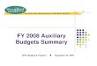 FY 2008 Auxiliary Budgets Summary - Board of Governors · 4 Auxiliary Operations Overview Auxiliary Summary Actual Projected Budget Category FY 2006 FY 2007 FY 2008 Beg Net Assets
