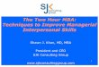 The Two Hour MBA: Techniques to Improve Managerial ...ascrs17.expoplanner.com/handouts_asoa/001757... · “When leaders act in ways that uplift our spirits and restore our belief