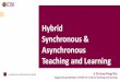 Hybrid Synchronous & Asynchronous Teaching and Learning · Content of the Presentation Bookend Approach Hybrid Method (Example 1) CLO vs Method Webex BigBlueButton@ e-learning UTM
