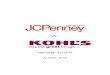 Part 1€¦  · Web viewVS. Amandeep Kataria. Aashka Shah. Table of Contents. Part 1: Describe Two Publicly Traded Business Rivals. JCPenney and Kohl’s 