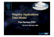 Registry Applications Data Model - IVOAwiki.ivoa.net/internal/IVOA/InterOpMay2006ResReg/registryappdm.pdf · Registry Applications Data Model Paul Harrison ESO ... –Subtype(opt)