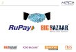 Activation’ & usage of RuPay Debit, Credit & Pre-paid ... Big B… · RuPay Offer @ Big Bazaar Txn Amount Discount Reason ₹ 800 ₹ 0 Not Eligible ₹ 2,200 ₹ 220 10% discount