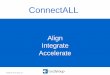 Align Integrate Accelerate - ConnectALL...synchronizer between QC and JIRA • What Problem Does It Solve? • Testing team and development team normally use two different systems;