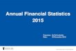 Annual Financial Statistics 2015 · Capital expenditure: Tangible assets contribution for 2014 and 2015 and y/y change Tangible assets R440,5 billion Capital work in progress 40,1%